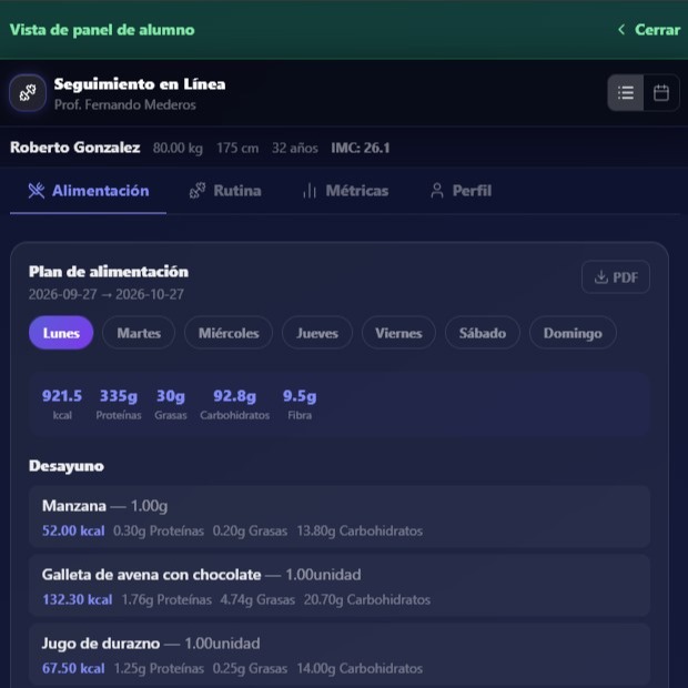 Dashboard FITTRACK